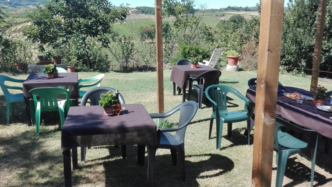 Agriturismo La Chiesina Abbadia di Montepulciano Eksteriør billede